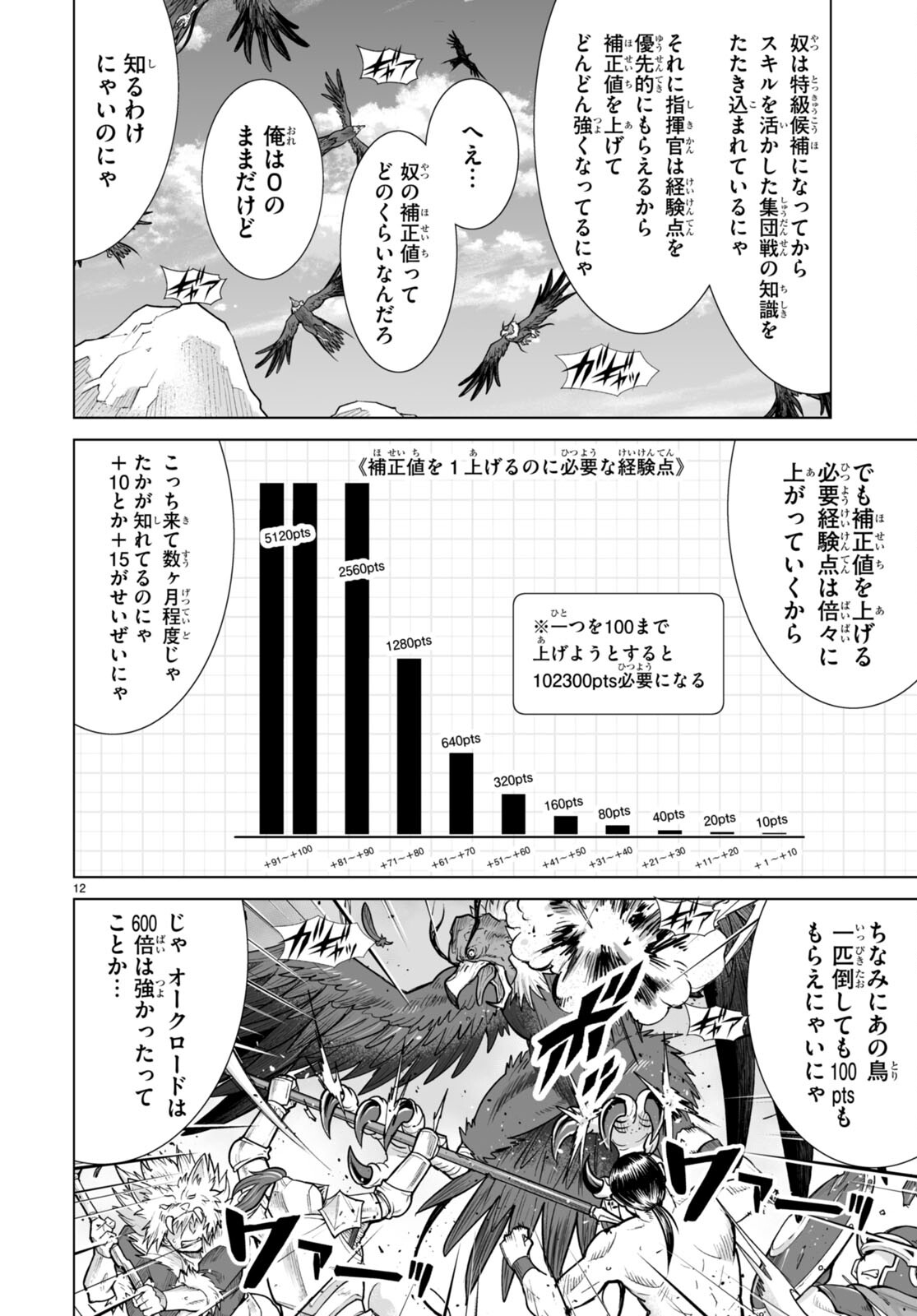 異世界に召喚されたんだけど、なんでも斬れてしまう権能を手に入れたのでイージーモードでした。 第6話 - Trang 12